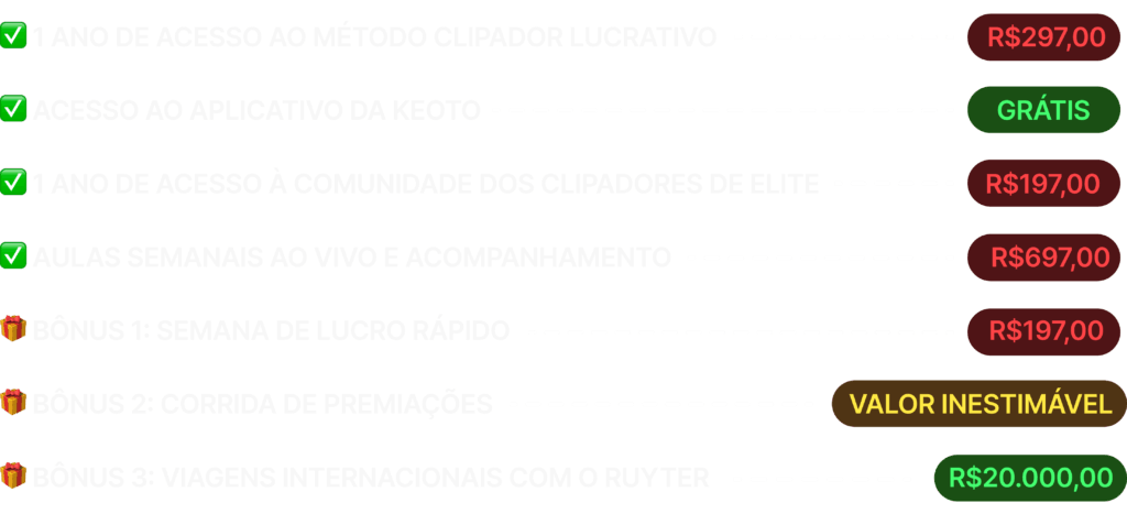O que está incluso
